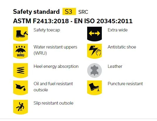 Safety Jogger Bestboy EW S3