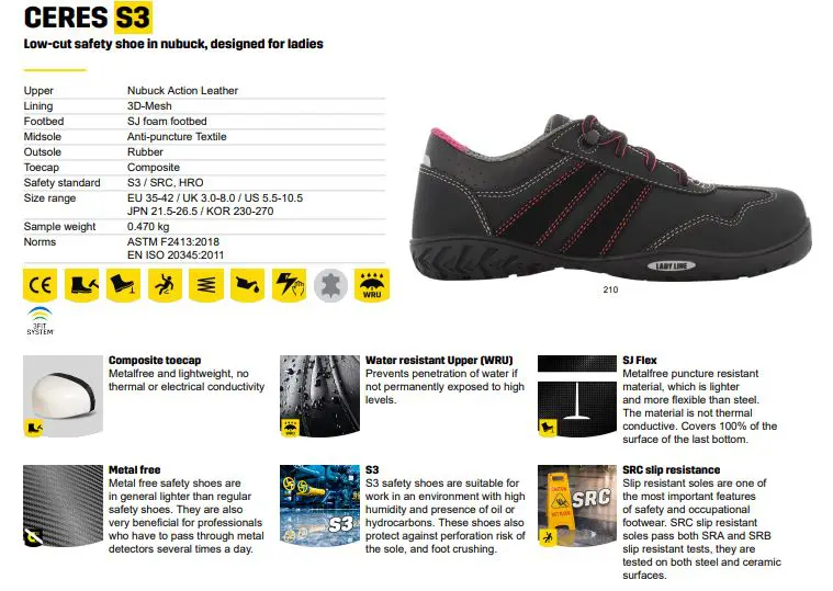 Giày Bảo Hộ Safety Jogger Ceres