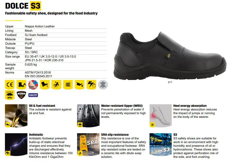 Giày Bảo Hộ Safety Jogger Dolce