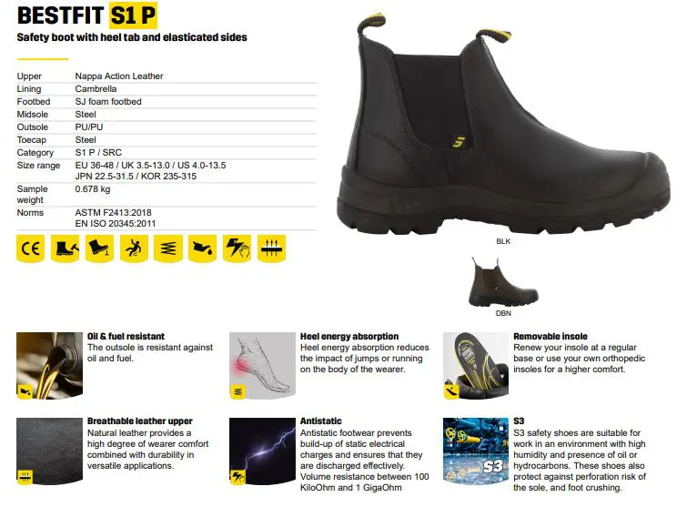 giày bảo hộ jogger