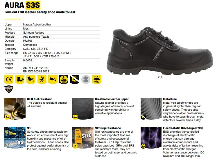 Giày Bảo Hộ Safety Jogger Aura