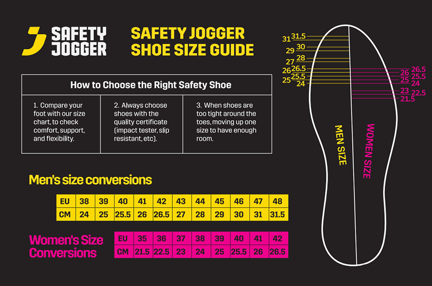 bảng size giày bảo hộ jogger